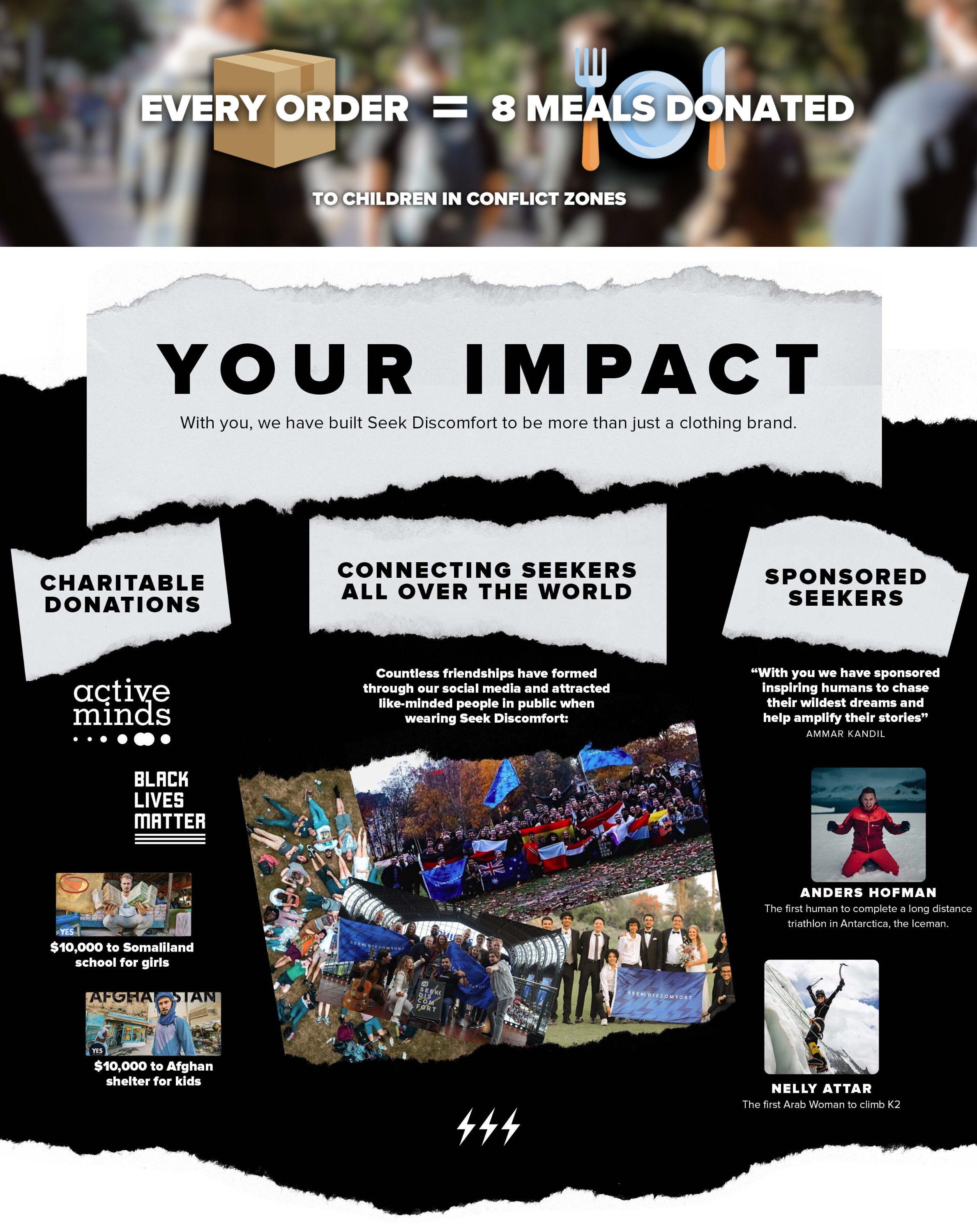 Your Impact
